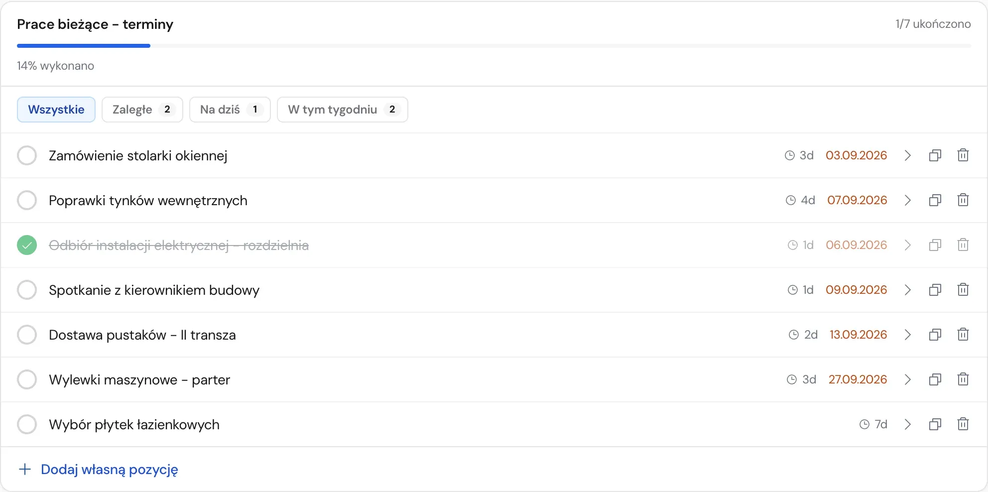 Pasek filtrów "Wszystkie / Zaległe / Na dziś / W tym tygodniu" nad listą pozycji checklisty w Yardbase