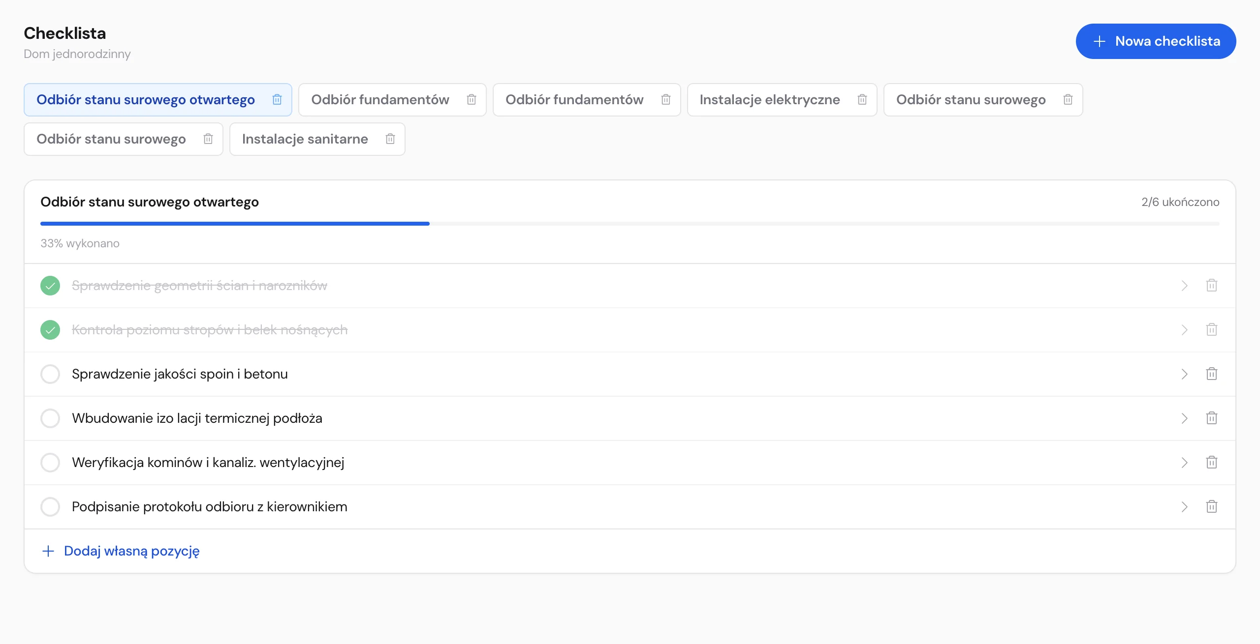 Checklista z listą pozycji do weryfikacji